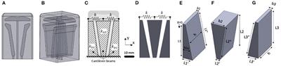 Design Optimization of a Pneumatic Soft Robotic Actuator Using Model-Based Optimization and Deep Reinforcement Learning